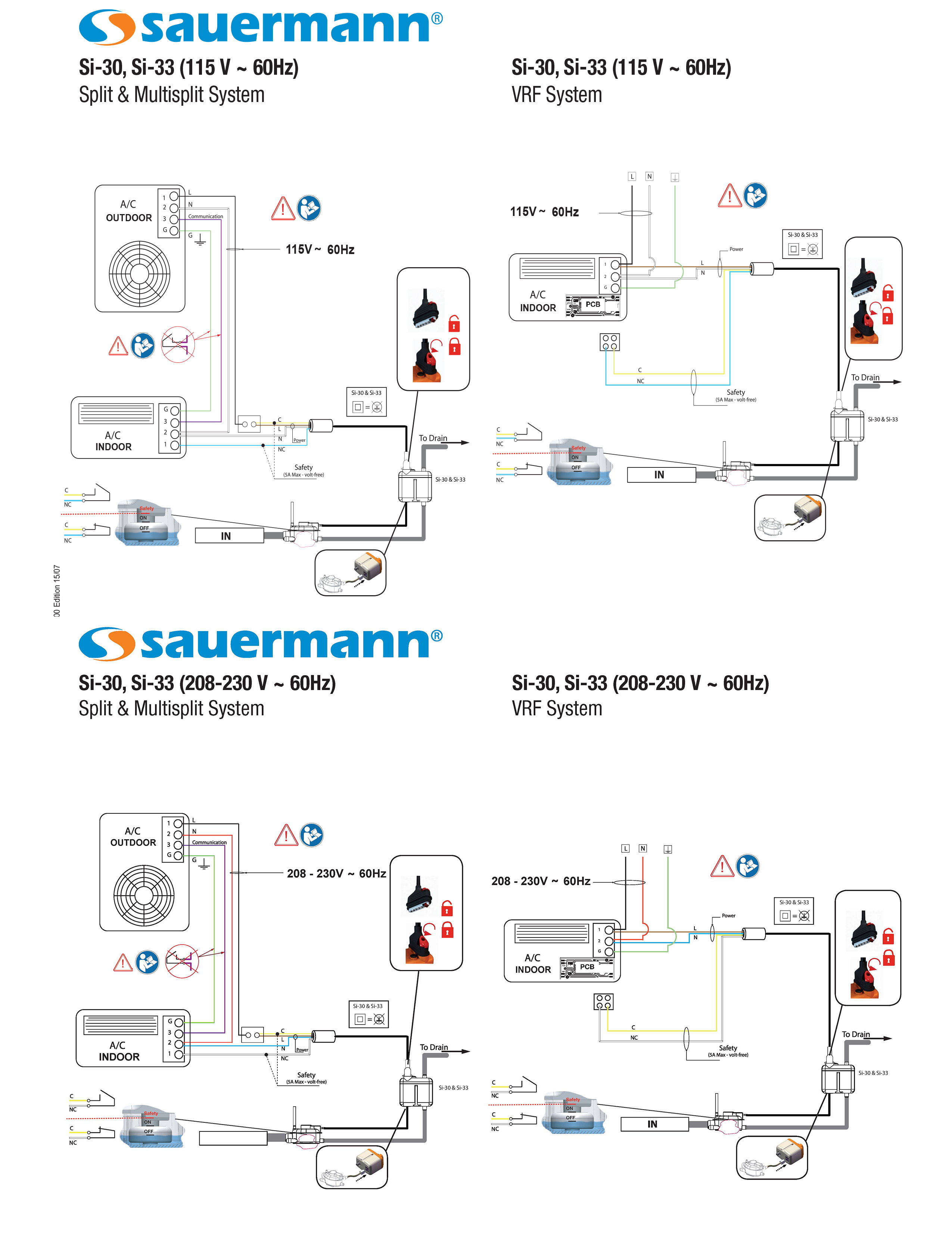 Pompe de Relevage - Pompe à piston - Sauermann - SI-33 (30l/h)