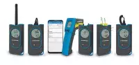 Appareils portables