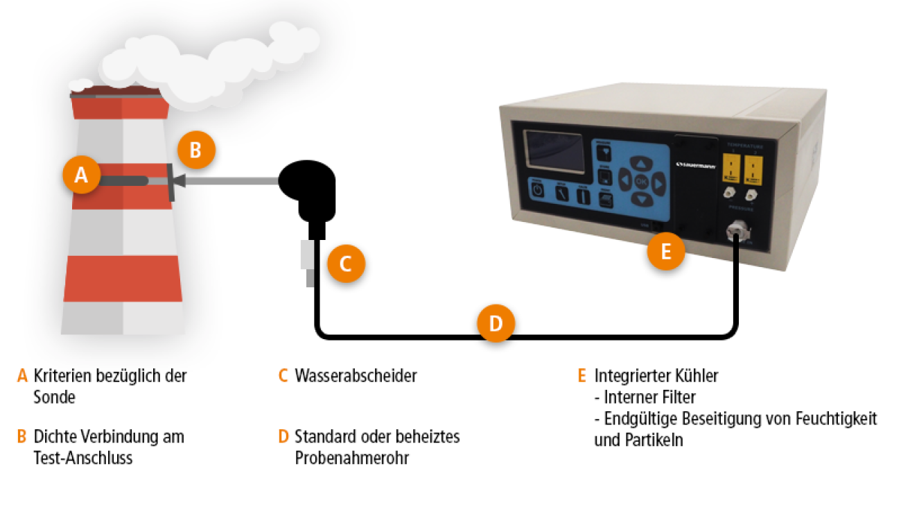 emissions-1