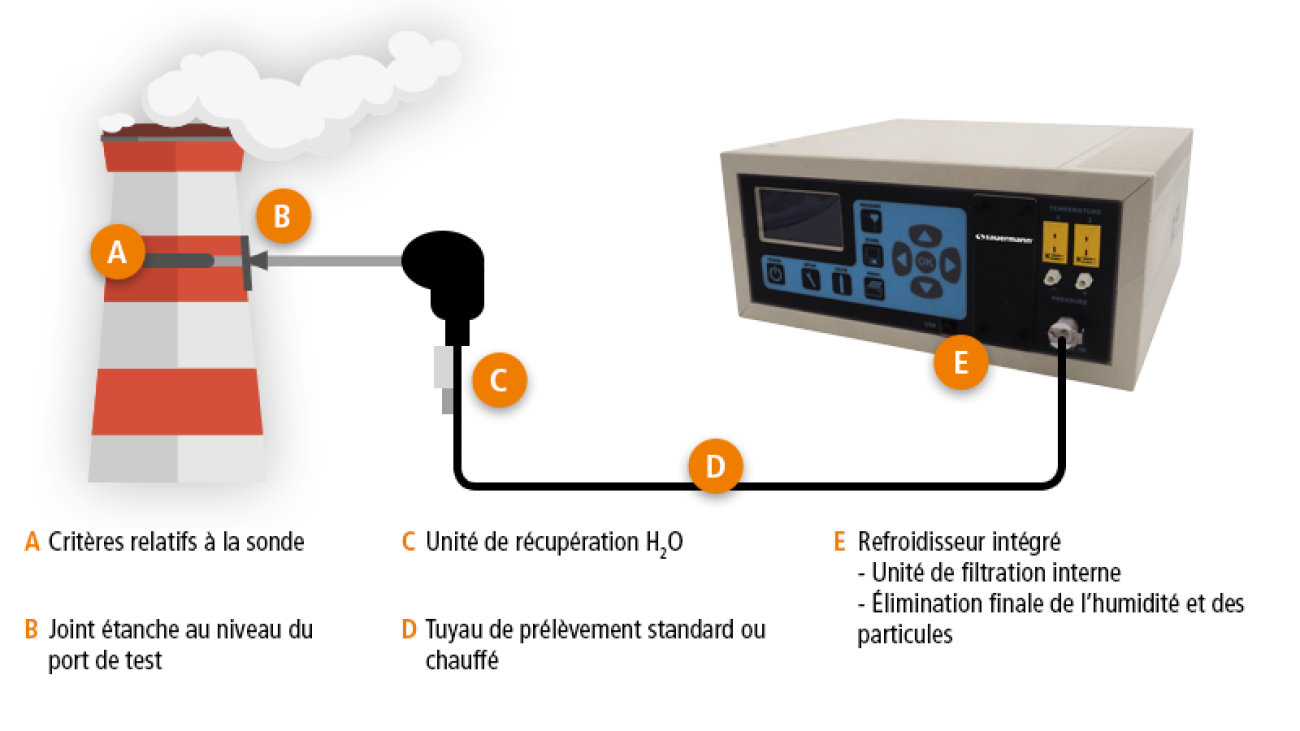 emissions-1