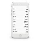 Si-CA Mobile App