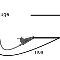 utilisation-1