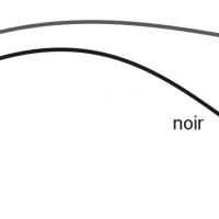 utilisation-3